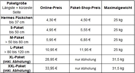 was kostet das abholung eines paeckchens bei hermes